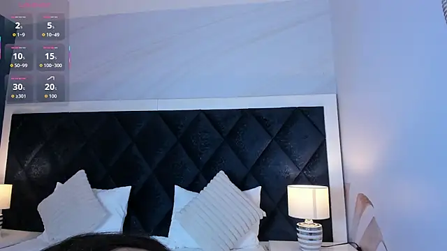 Belliinda 21 online show from February 2026 03:56:01 PM