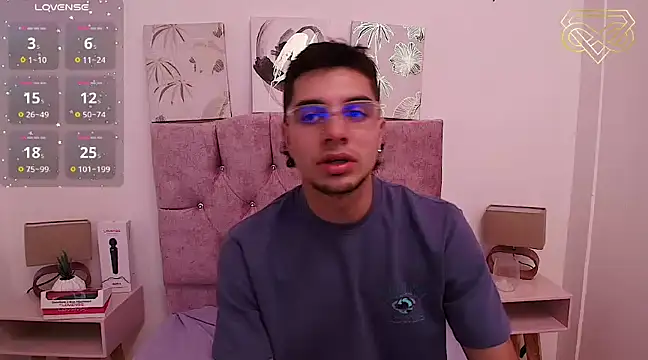 Amadeo Wild online show from January 2025 09:24:01 PM