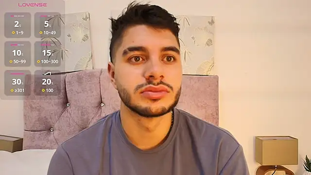 Amadeo Wild online show from February 2026 02:50:01 PM