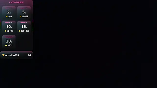 soysara15 online show from April 2026 01:31:02 AM