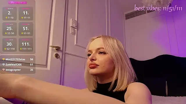 horny blondiee online show from February 2025 11:50:02 AM