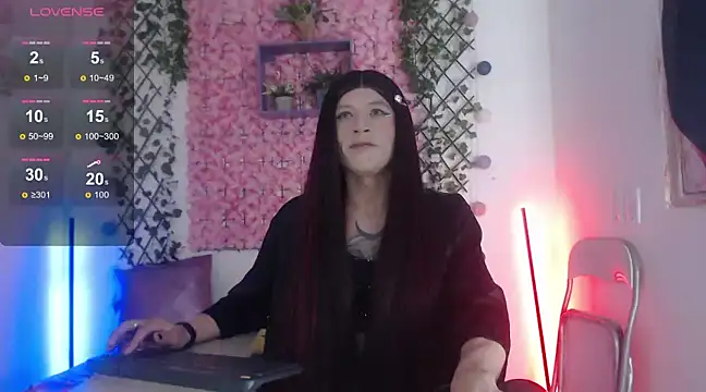 MEGANNIXX online show from January 2025 11:11:01 AM