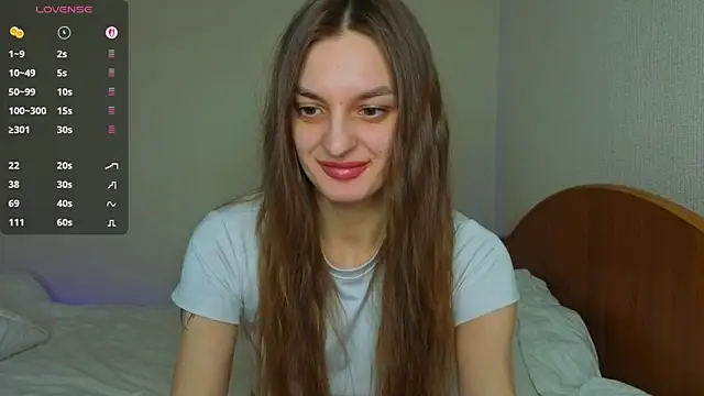 stacy sexylips online show from March 2026 10:05:01 PM