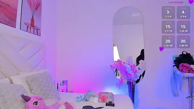 zoe rivers online show from March 2026 05:38:02 PM