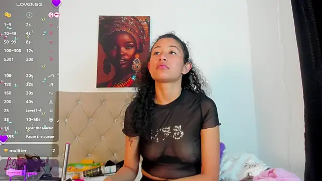 Milkdulce1 online show from March 2025 05:00:02 AM