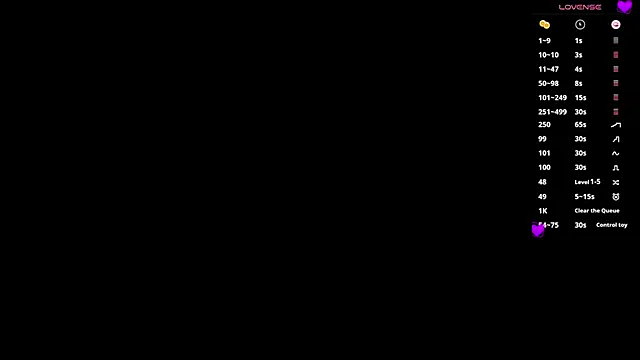 SelestaRobertson online show from February 2025 11:01:02 AM