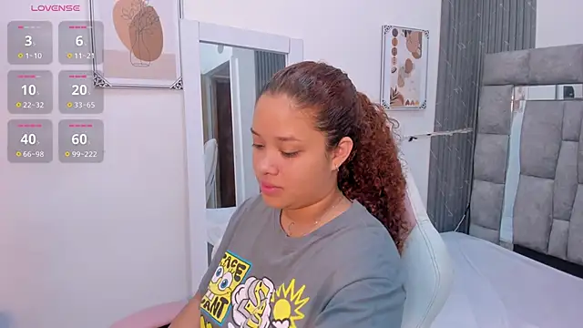 zulyjones online show from March 2026 12:38:01 PM