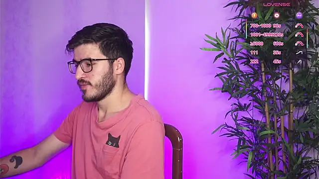 Snapshot of Tony_Wylie chatting on October 2025 12:19:02 PM Tony Wylie online show from October 2025 12:19:02 PM