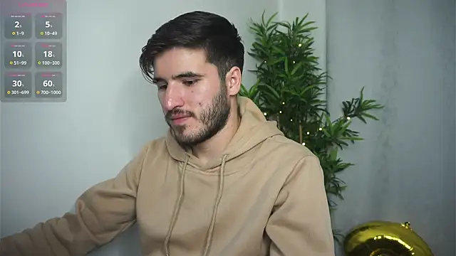 Snapshot of Tony_Wylie chatting on March 2025 05:05:01 PM Tony Wylie online show from March 2025 05:05:01 PM