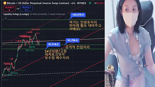 Snapshot of KIMARI2024 chatting on December 2024 02:57:01 AM KIMARI2024 online show from December 2024 02:57:01 AM