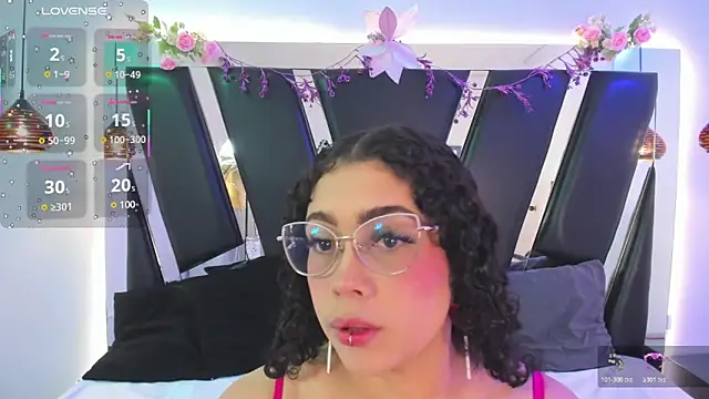 antonelllepiercee online show from January 2026 11:17:01 AM