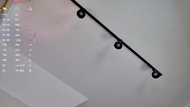 Chloe princesss online show from February 2026 01:33:02 PM