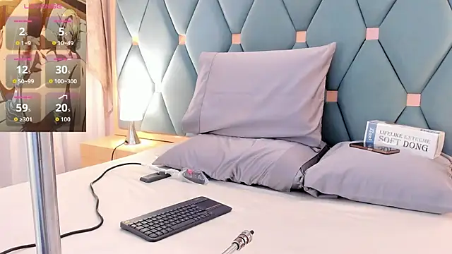 isabella walton online show from February 2026 11:32:02 AM