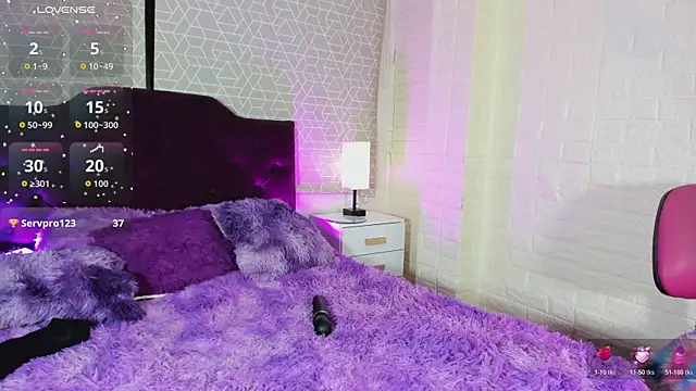 sweet kitty0110 online show from February 2026 12:09:01 AM