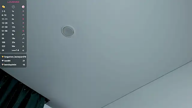 pusillanimouss online show from January 2025 02:05:01 PM