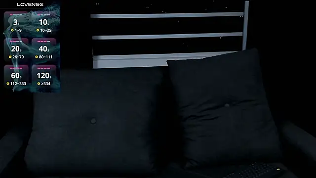 lnxmst online show from March 2026 11:30:01 PM