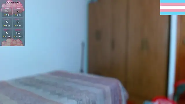 Hgp3riodictabl3 online show from January 2026 12:42:02 PM