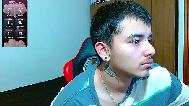 Hgp3riodictabl3 online show from March 2026 03:20:02 AM