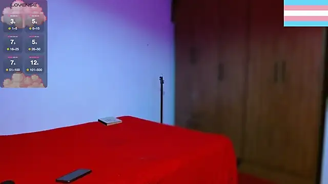 Hgp3riodictabl3 online show from December 2025 11:49:02 PM