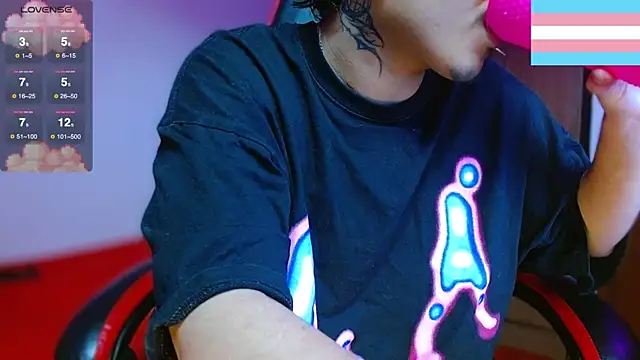 Hgp3riodictabl3 online show from December 2025 12:25:02 AM