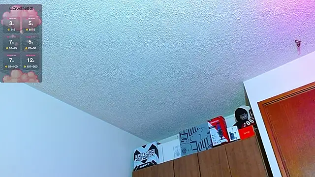 Hgp3riodictabl3 online show from February 2026 08:03:01 AM