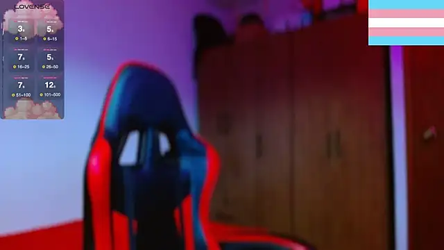 Hgp3riodictabl3 online show from December 2025 12:15:01 AM