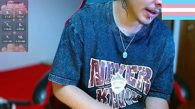 Hgp3riodictabl3 online show from December 2025 01:13:02 PM