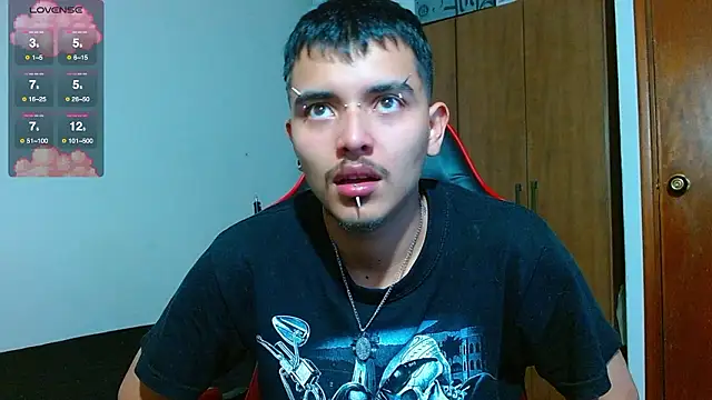 Hgp3riodictabl3 online show from March 2026 05:10:02 AM