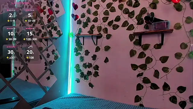 Megan sophia2 online show from February 2025 01:33:02 PM