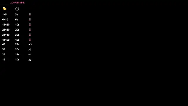 Hellen starx online show from November 2025 01:15:02 PM