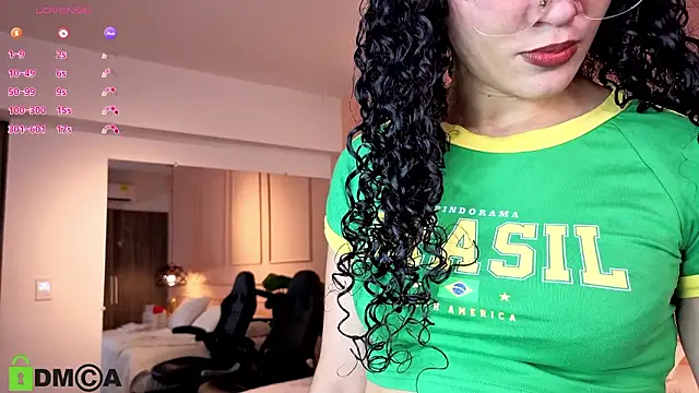 Snapshot of SHARONN____ chatting on March 2026 04:09:01 AM SHARONN online show from March 2026 04:09:01 AM