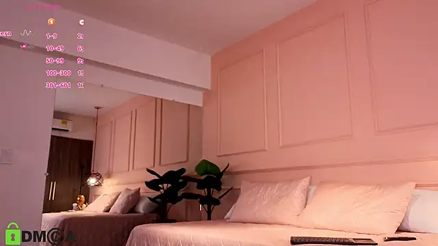 SHARONN     online show from January 2026 04:08:01 AM