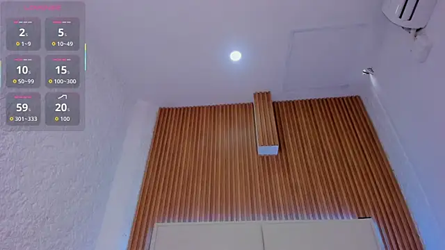 aggy castel online show from January 2026 04:11:02 PM