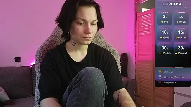 esajukyy online show from January 2026 06:50:02 AM