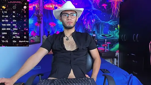 alexdesire online show from January 2026 04:00:02 PM