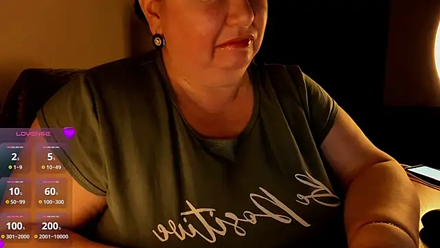 Snapshot of SexxyDreams1 chatting on March 2025 12:15:02 AM SexxyDreams1 online show from March 2025 12:15:02 AM