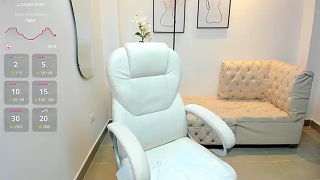 kiim sweett online show from February 2025 12:33:01 PM