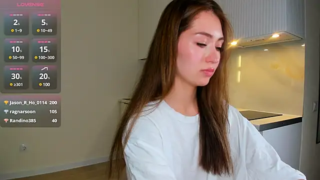 shellikeangel online show from February 2025 04:37:02 PM