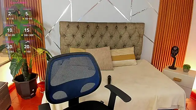 charlottee white online show from February 2026 08:40:01 PM