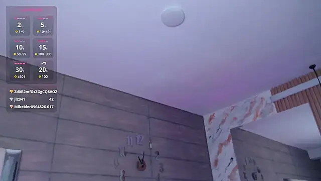 Abbydreams  online show from March 2025 04:58:01 PM