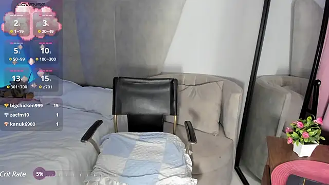 rachaeldeckard   online show from March 2025 03:45:01 AM