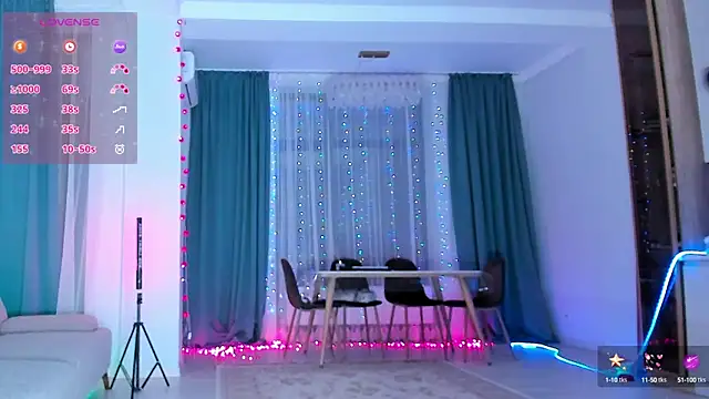 Max level online show from January 2025 04:03:01 PM