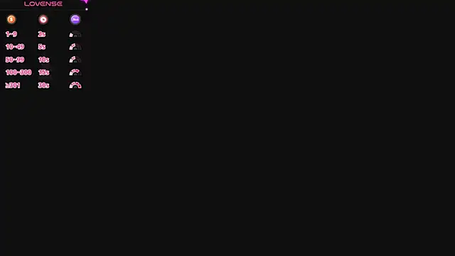 Sky Intimate online show from November 2025 05:22:01 AM