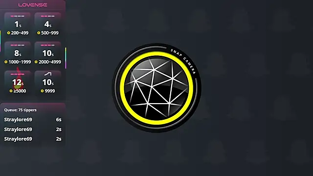 Gisele fox online show from December 2025 07:12:01 PM