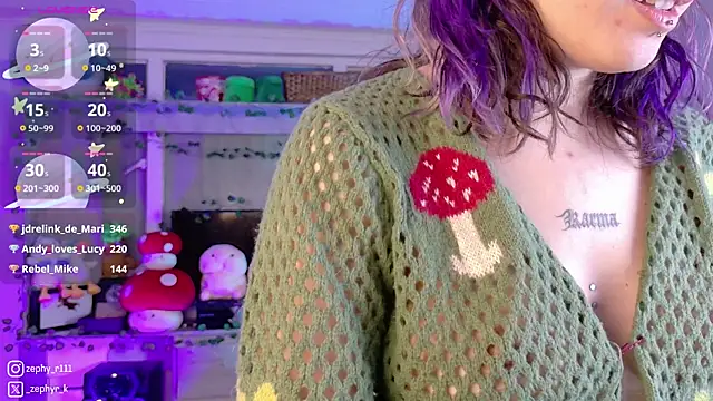 Snapshot of _zephyr_ chatting on March 2025 03:58:02 AM zephyr online show from March 2025 03:58:02 AM