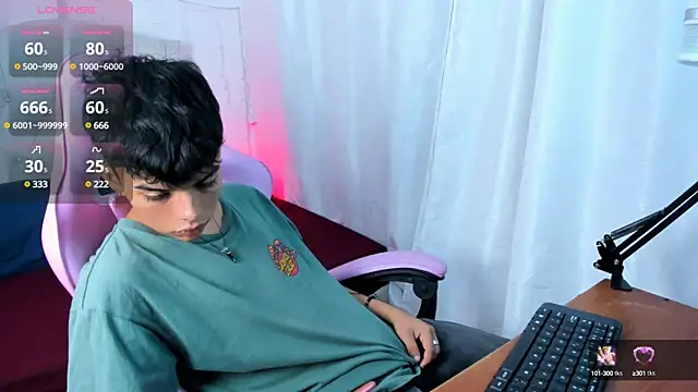 Snapshot of angelyoung18 chatting on January 2025 07:58:02 PM angelyoung18 online show from January 2025 07:58:02 PM