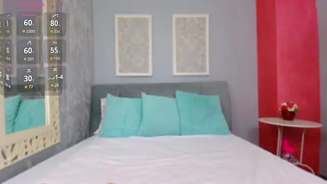 LustyRosee online show from January 2026 07:01:02 AM