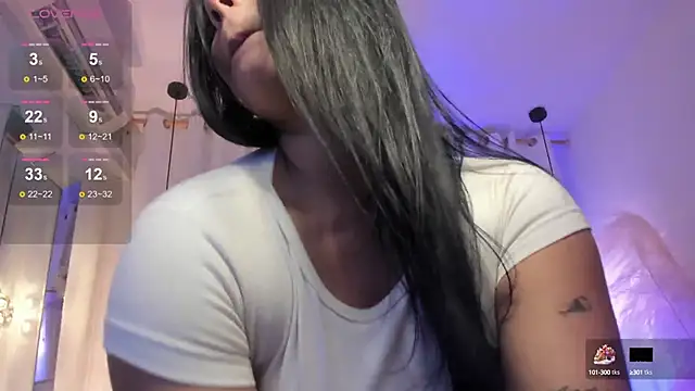 Luceroooo online show from January 2025 05:51:01 AM