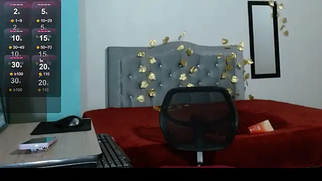 Snapshot of Margarita_milf chatting on January 2025 05:58:01 PM Margarita milf online show from January 2025 05:58:01 PM