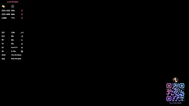 LinnHigh online show from March 2026 04:30:01 PM